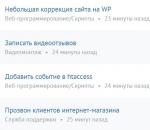 How to make money in Belarus without investments: features, recommendations from professionals and reviews A way to make money on simple tasks